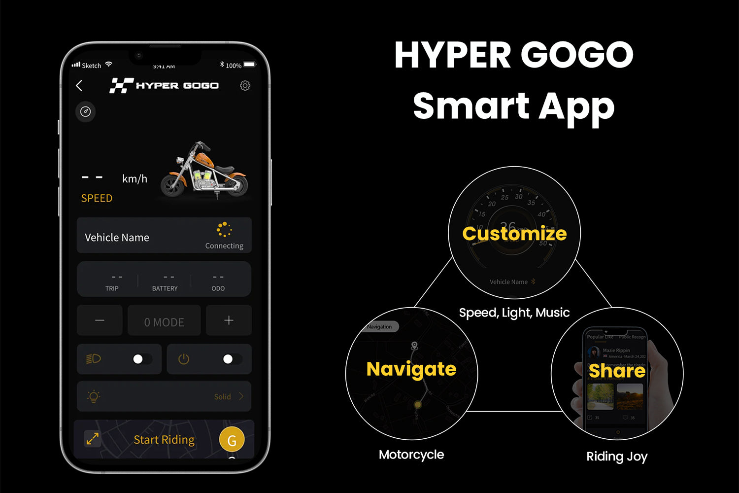 HYPER GOGO App Usage Guide